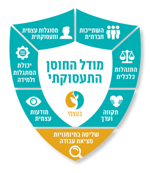  שליטה במיומנויות מציאת עבודה