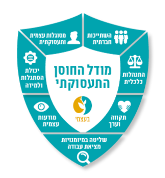 מדדי מודל החוסן התעסוקתי מעודכן