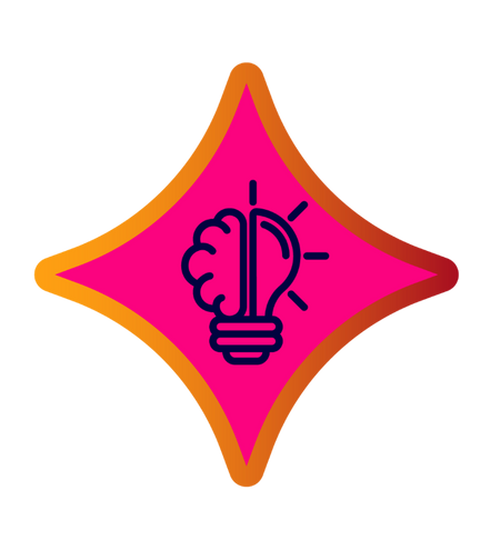 Mindset | מערכת אמונות